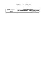 Referāts 'Izglītības iespējas Liepājā pēc 9.klases', 6.