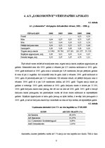 Konspekts 'AS "Lokomotīve" akciju raksturojums', 6.