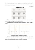 Konspekts 'AS "Lokomotīve" akciju raksturojums', 7.