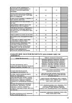 Referāts 'Mūsdienu paaudzes vērtību orientācijas profesionālitātes pašnoteikšanās mijsakar', 29.