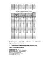 Paraugs 'Stiegrotas koka sijas pārbaude', 5.