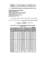 Paraugs 'Stiegrotas koka sijas pārbaude', 7.