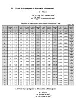 Paraugs 'Stiegrotas koka sijas pārbaude', 10.