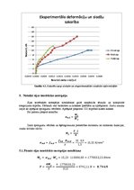 Paraugs 'Stiegrotas koka sijas pārbaude', 13.