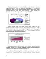 Referāts 'Meža nozares loma Latvijas tautsaimniecībā', 5.