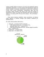 Referāts 'Meža nozares loma Latvijas tautsaimniecībā', 6.