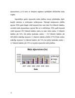 Referāts 'Meža nozares loma Latvijas tautsaimniecībā', 15.