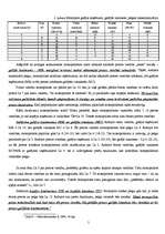 Referāts 'Nepilnīgā konkurence Latvijas tautsaimniecībā', 5.