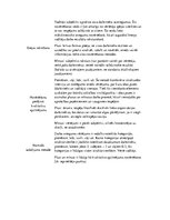 Konspekts 'Personāla novērtēšanas metodes', 2.