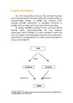 Referāts 'Satversmes reformas priekšlikumu politoloģisks novērtējums', 17.