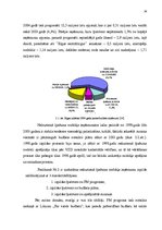 Diplomdarbs 'Nekustamā īpašuma nodokļa administrēšanas analīze un pilnveidošana', 26.