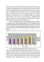 Diplomdarbs 'Nekustamā īpašuma nodokļa administrēšanas analīze un pilnveidošana', 27.