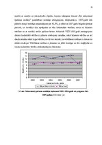 Diplomdarbs 'Nekustamā īpašuma nodokļa administrēšanas analīze un pilnveidošana', 29.