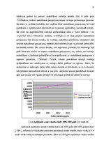 Diplomdarbs 'Nekustamā īpašuma nodokļa administrēšanas analīze un pilnveidošana', 32.