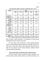 Diplomdarbs 'Nekustamā īpašuma nodokļa administrēšanas analīze un pilnveidošana', 52.