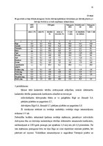 Diplomdarbs 'Nekustamā īpašuma nodokļa administrēšanas analīze un pilnveidošana', 81.