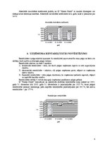 Referāts 'Ieguldījumu sabiedrības "Hansa fondi" finansiālā stāvokļa analīze', 5.