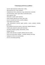 Konspekts 'Profesionāla klientu apkalpošana', 15.