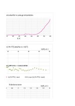Konspekts 'Fotoelektronu un termostimulēta elektronu emisija', 19.