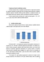 Referāts 'AS "Grindeks" finanšu izpēte un novērtējums', 9.