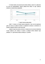 Referāts 'AS "Grindeks" finanšu izpēte un novērtējums', 17.