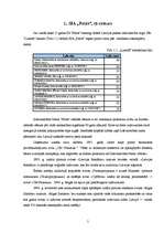 Referāts 'SIA "Petits" un SIA "Fenster" konkurētspējas salīdzinājums', 5.