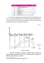 Referāts 'SIA "Petits" un SIA "Fenster" konkurētspējas salīdzinājums', 11.