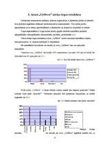 Referāts 'SIA "Petits" un SIA "Fenster" konkurētspējas salīdzinājums', 13.