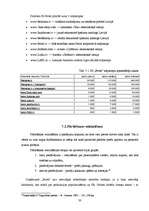 Referāts 'SIA "Petits" un SIA "Fenster" konkurētspējas salīdzinājums', 33.