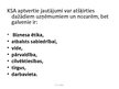 Prezentācija 'Korporatīvā sociālā atbildība un tās aktivitātes', 9.