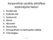 Prezentācija 'Korporatīvā sociālā atbildība un tās aktivitātes', 15.