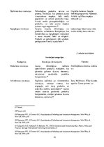 Diplomdarbs 'Šķeltnieciskā inovācija. Savstarpējo aizdevumu platformas Latvijā', 15.