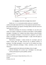 Diplomdarbs 'Šķeltnieciskā inovācija. Savstarpējo aizdevumu platformas Latvijā', 20.