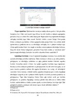 Diplomdarbs 'Šķeltnieciskā inovācija. Savstarpējo aizdevumu platformas Latvijā', 22.