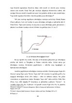 Diplomdarbs 'Šķeltnieciskā inovācija. Savstarpējo aizdevumu platformas Latvijā', 29.