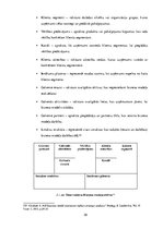 Diplomdarbs 'Šķeltnieciskā inovācija. Savstarpējo aizdevumu platformas Latvijā', 38.