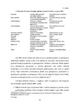 Diplomdarbs 'Šķeltnieciskā inovācija. Savstarpējo aizdevumu platformas Latvijā', 44.