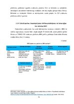 Diplomdarbs 'Šķeltnieciskā inovācija. Savstarpējo aizdevumu platformas Latvijā', 74.