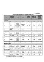 Diplomdarbs 'Šķeltnieciskā inovācija. Savstarpējo aizdevumu platformas Latvijā', 118.