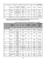 Diplomdarbs 'Šķeltnieciskā inovācija. Savstarpējo aizdevumu platformas Latvijā', 119.