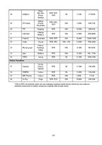 Diplomdarbs 'Šķeltnieciskā inovācija. Savstarpējo aizdevumu platformas Latvijā', 121.