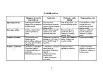 Referāts 'Grāmatvedības uzņēmuma izveide', 8.