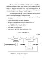 Diplomdarbs 'Līzinga izmantošana uzņēmējdarbībā', 8.