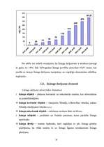 Diplomdarbs 'Līzinga izmantošana uzņēmējdarbībā', 16.