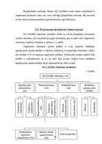 Diplomdarbs 'Līzinga izmantošana uzņēmējdarbībā', 48.