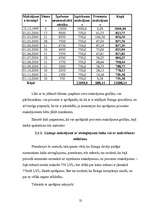 Diplomdarbs 'Līzinga izmantošana uzņēmējdarbībā', 52.