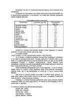 Referāts 'Vitamīni', 2.