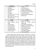 Prakses atskaite 'SIA "X" finanšu analīze', 9.