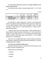 Prakses atskaite 'SIA "X" finanšu analīze', 23.