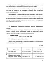 Prakses atskaite 'SIA "X" finanšu analīze', 27.